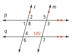 Activity 1